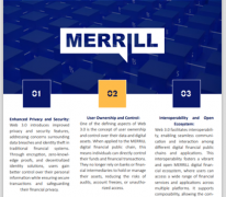 MERRILL Chain公链主网上线，MT上架收录于多个官方钱包 